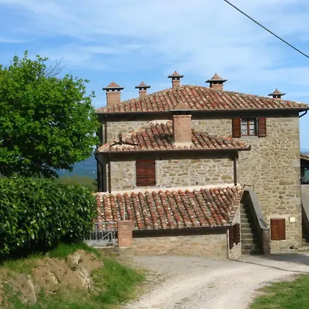 La Loggetta Farma *