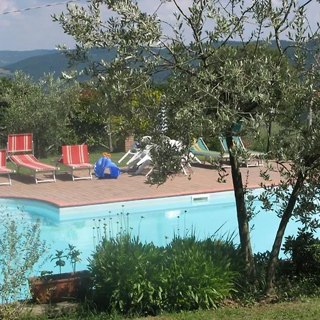 La Loggetta Corgna