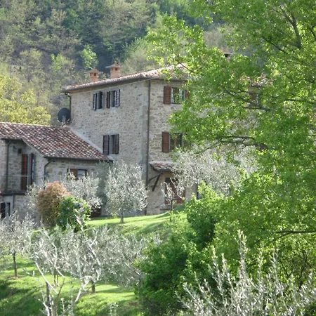Farma La Loggetta Corgna